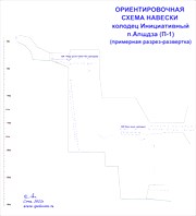 Глазомерная съёмка Инициативного колодца (Александр Соколов)